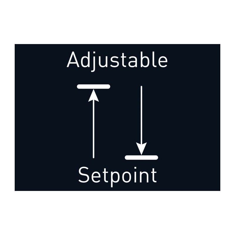 SET POINT, pour l\'intégration du système RSM avec tout contrôleur