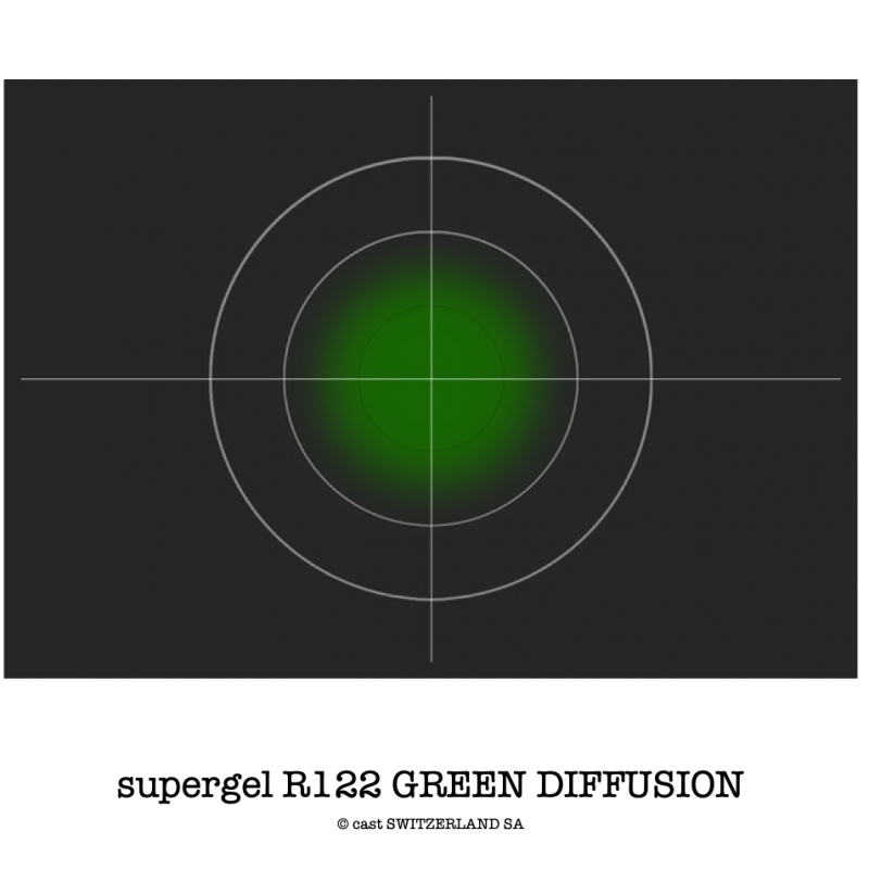 supergel R122 GREEN DIFFUSION Rolle 0.61 x 7.62m