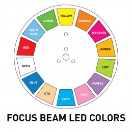 FOCUS BEAM LED | 7400K, noir