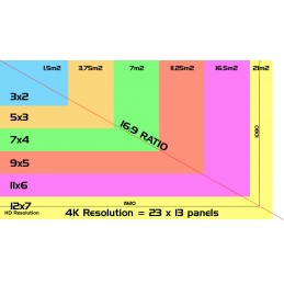 VS2 168x168 Pixel, PP: 2.97mm, schwarz