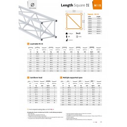 M39S-L400 Gerade 4-Punkt Traverse L?nge 400cm