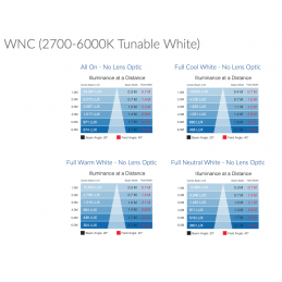 Miro Cube 2 WNC RJ45 | 2700K-6500K | schwarz