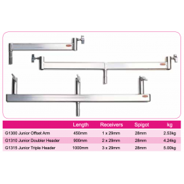 Junior Triple Header | L= 100cm