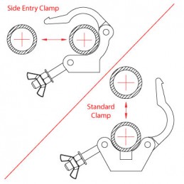 Side Entry Clamp 50mm, 750kg | 5:1 | aluminium poli