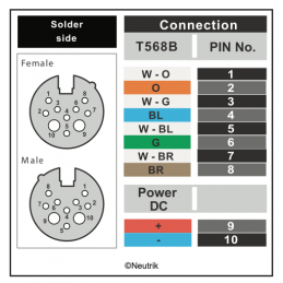 PowerData LV 8+2 Hybrid Kabel | schwarz, 10m