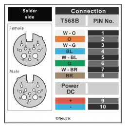 PowerData LV 8+2 Câble hybride | noir, 2m
