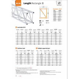 M39R-350 | argent | L: 350cm