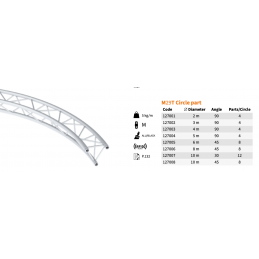 M29T-Circle, Ø 250cm | Segment 90° (4x) | silber