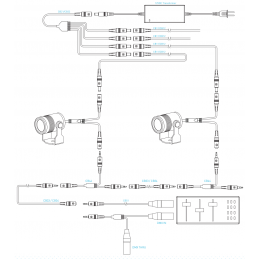 GO-Câble DC-Jack 2x1.5 | noir, 5m