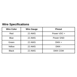 Branch-Kabel o.E. » Branch Female 5x0.34 | schwarz, 30m