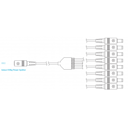 GO-Câble DC-Jack Splitter 8-voies 2x1.5 | noir, 0.35m