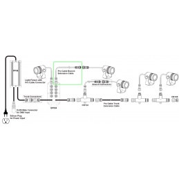 G8 DISTRIBUTION BOX TRUNK PnP | grau