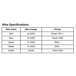 Trunk Field Install Connector Female | schwarz