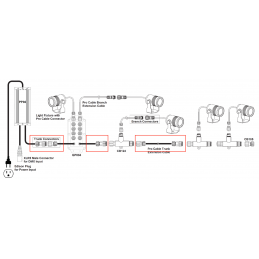 Branch Field Install Connector Male | schwarz