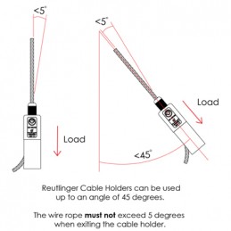 Half Connector mit Reutlinger, 100kg