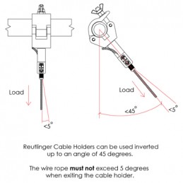 Half Connector mit Reutlinger, 100kg