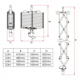 Pantograph 2 Spring, 2.2m, 12kg | noir