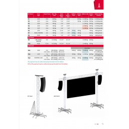 Multibase Ausleger 120 L