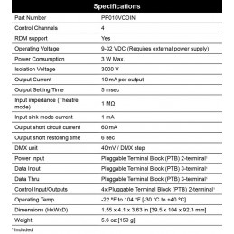 0-10V «» DMX Bidirectional Converter DIN Rail | blau