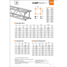 TPM29S-C202 Ecke 2-Weg 60° | schwarz, 100cm