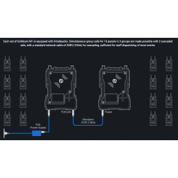 SOLIDCOM M1 4er-Set | schwarz