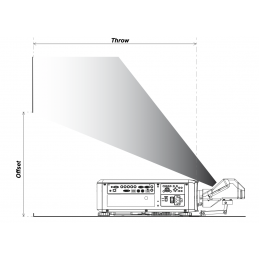 Lentille 0.38 : 1 pour E-Vision, 0.68 - 2.44m