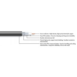 Câble RG6 75 Ohm 3G-SDI, 3m | noir