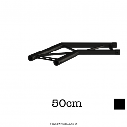 TPM29L-C204F Ladder Coin FLAT 2-voies 120° | noir gloss, 50cm