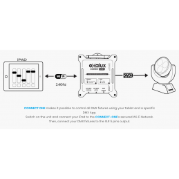 CONNECT ONE STARTER, schwarz