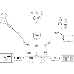 CONNECT+ BASIC KIT, schwarz