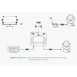 CONTROL ONE UNIT, schwarz